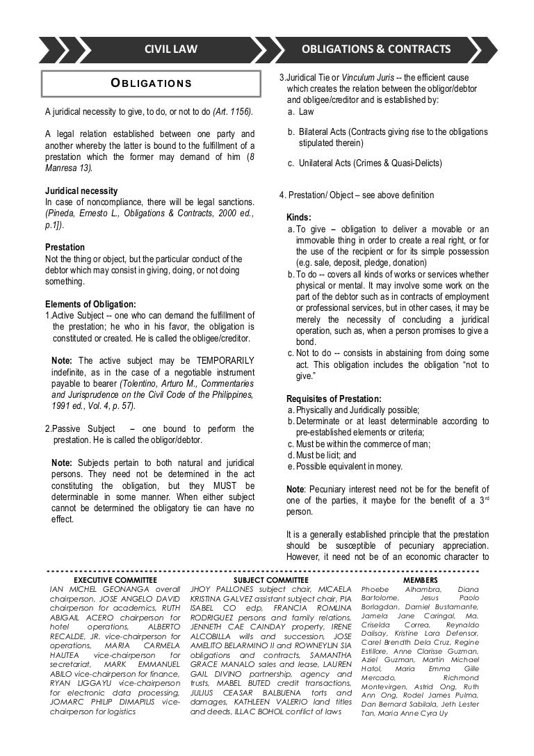 Termination of an obligation in civil law Termination of an obligation in civil law